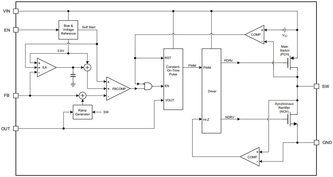 Block Diagram - Monolithic Power Systems (MPS) MP2192C Synchronous Step-Down Converters